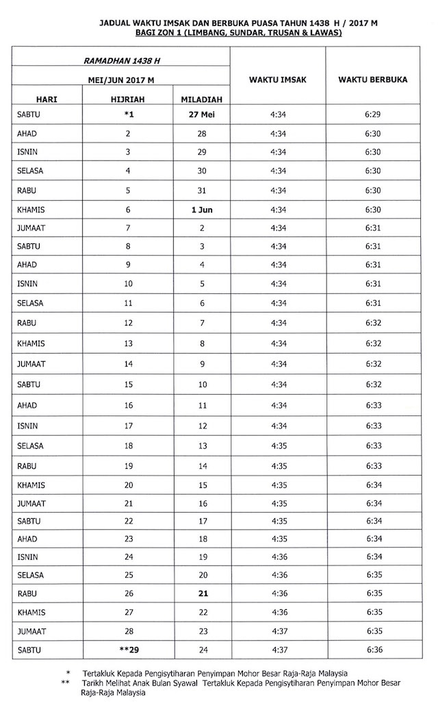 Sarawak Jadual Waktu Berbuka Puasa Dan Imsak 2018