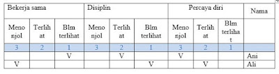 File Pendidikan   