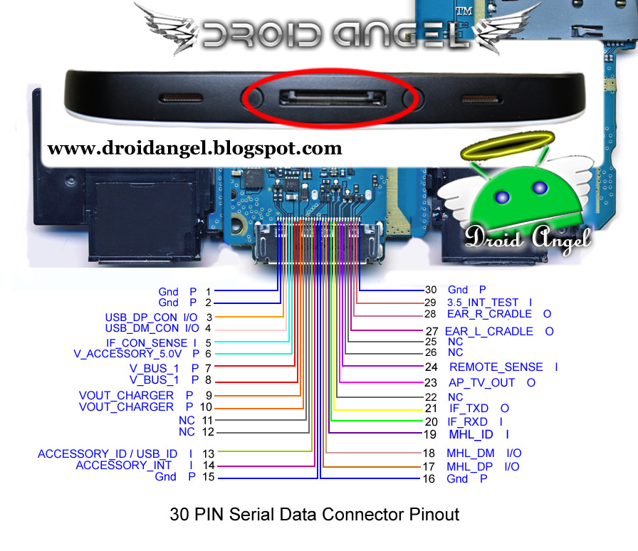 Samsung Galaxy Tab 30 Pin Dock Connector Pinout ~ Mobile 