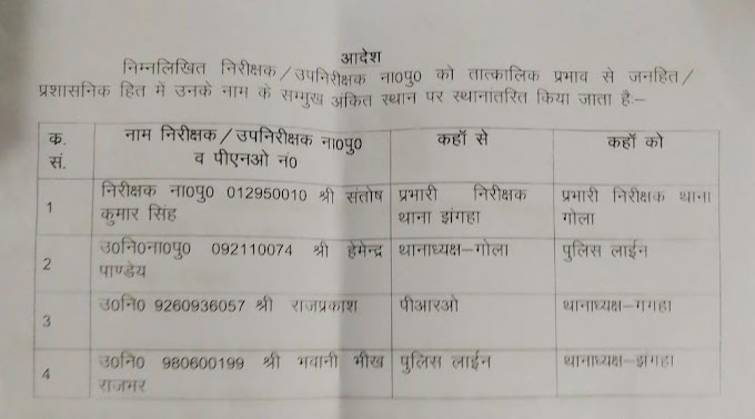 गोरखपुर : SSP जोगिन्द्र कुमार कईले एगो निरीक्षक सहित चार गो उपनिरीक्षक के तबादला ।