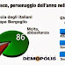 Sondaggio 2013. E' Papa Francesco Bergoglio il personaggio dell'anno 