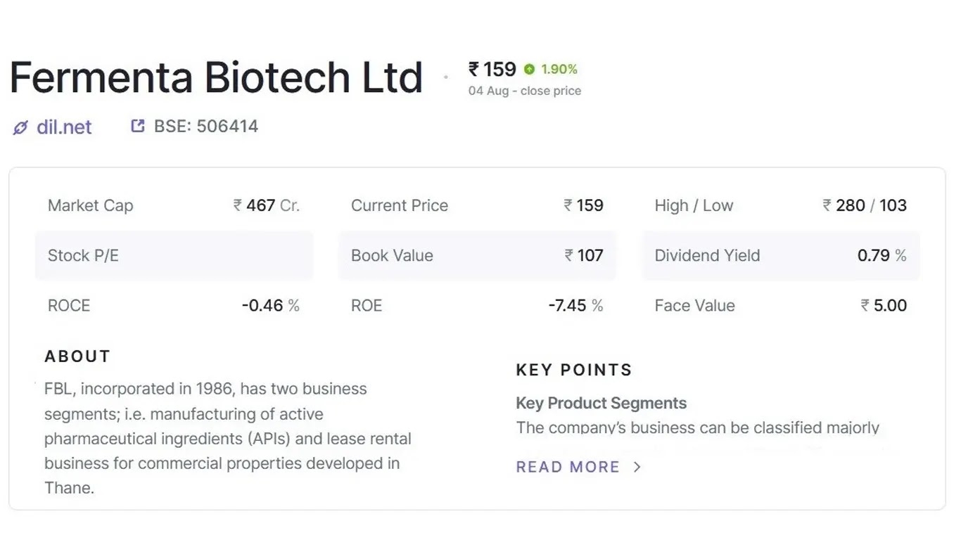 best biotech stocks in India
