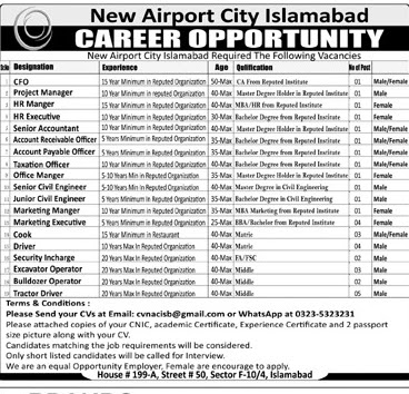 New Airport City Jobs in Islamabd November 2023