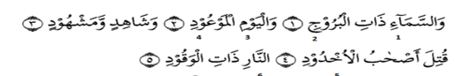 Potongan Ayat Di Samping Yang Mengandung Hukum Bacaan