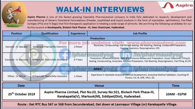 Aspiro Pharma | Walk-in interview at Hyderabad for Production- RnD on 25 Oct 2019 | Pharma Jobs- Production