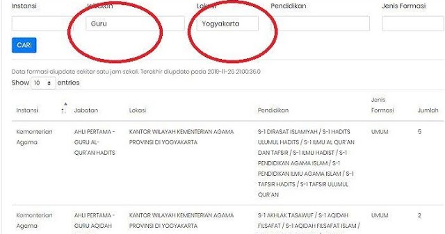Jangan Salah Cek Total Pelamar di Setiap Formasi Melalui Jangan Salah Cek Total Pelamar di Setiap Formasi Melalui