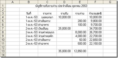 บัญชีรายรับรายจ่าย2