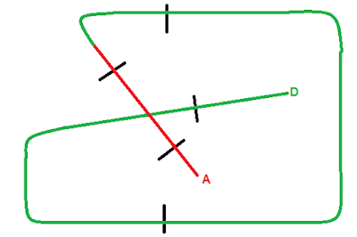 équitation CSO parcours