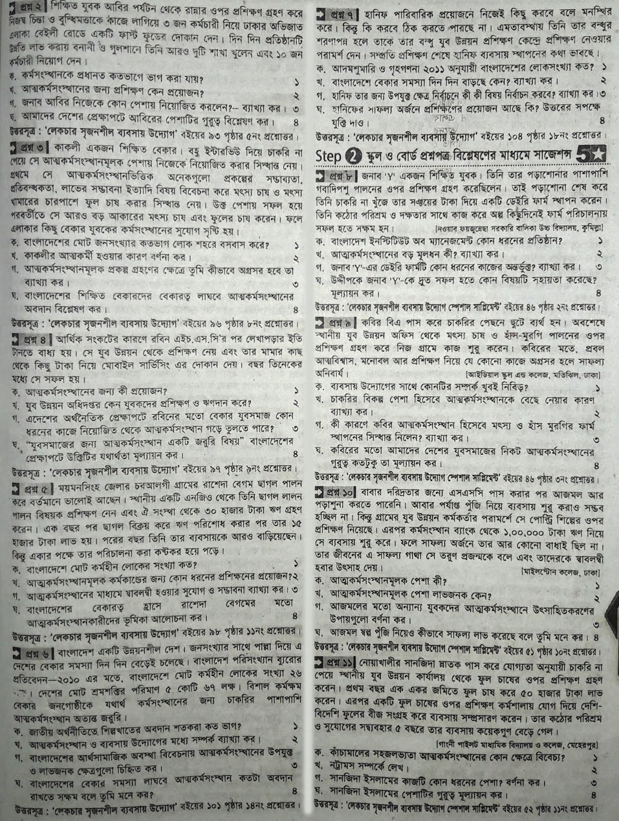 SSC Business Entrepreneurship suggestion, question paper, model question, mcq question, question pattern, syllabus for dhaka board, all boards