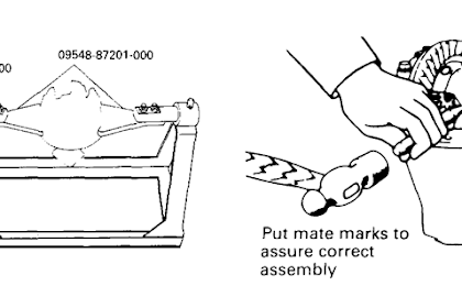 Hal Yang Harus Dilakukan Sebelum Melakukan Pembongkaran Diffrential ( Gardan )