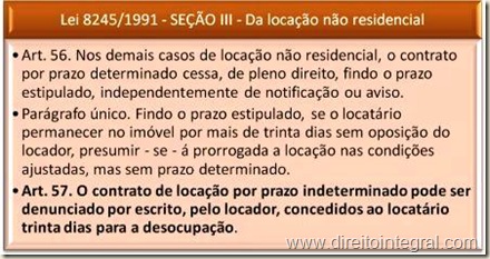 Denúncia vazia imóvel comercial