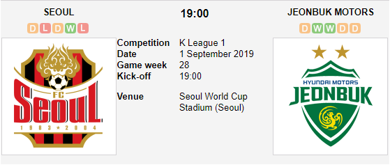 Preview Fc Seoul Vs Jeonbuk Hyundai Motors K League United South Korean Football News Opinions Match Previews And Score Predictions
