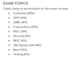 How to Crack Spring Core Professional v5.0 Certification