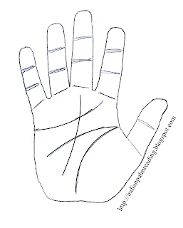 m sign for money palmistry