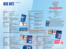 Sarana Kie Kit dan Media Lini Lapangan BKKBN 2021 -  KIE KIT dan Media Lini Lapangan 2021