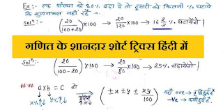 Maths Books for Competitive Exams