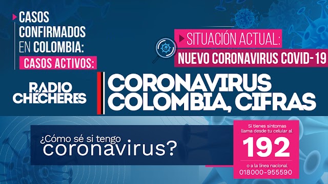 #Coronavirus #Colombia. La #Inmunidad hasta ahora se confirma por 8 meses luego de recuperarse