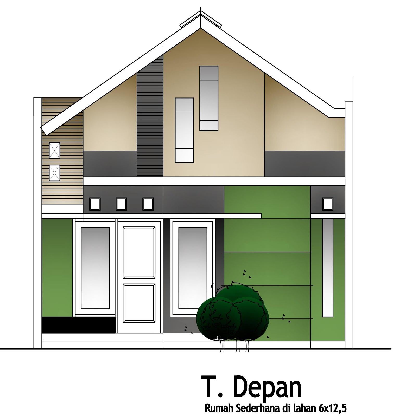 Panduan Bangunan Rumah Model Rumah Sederhana