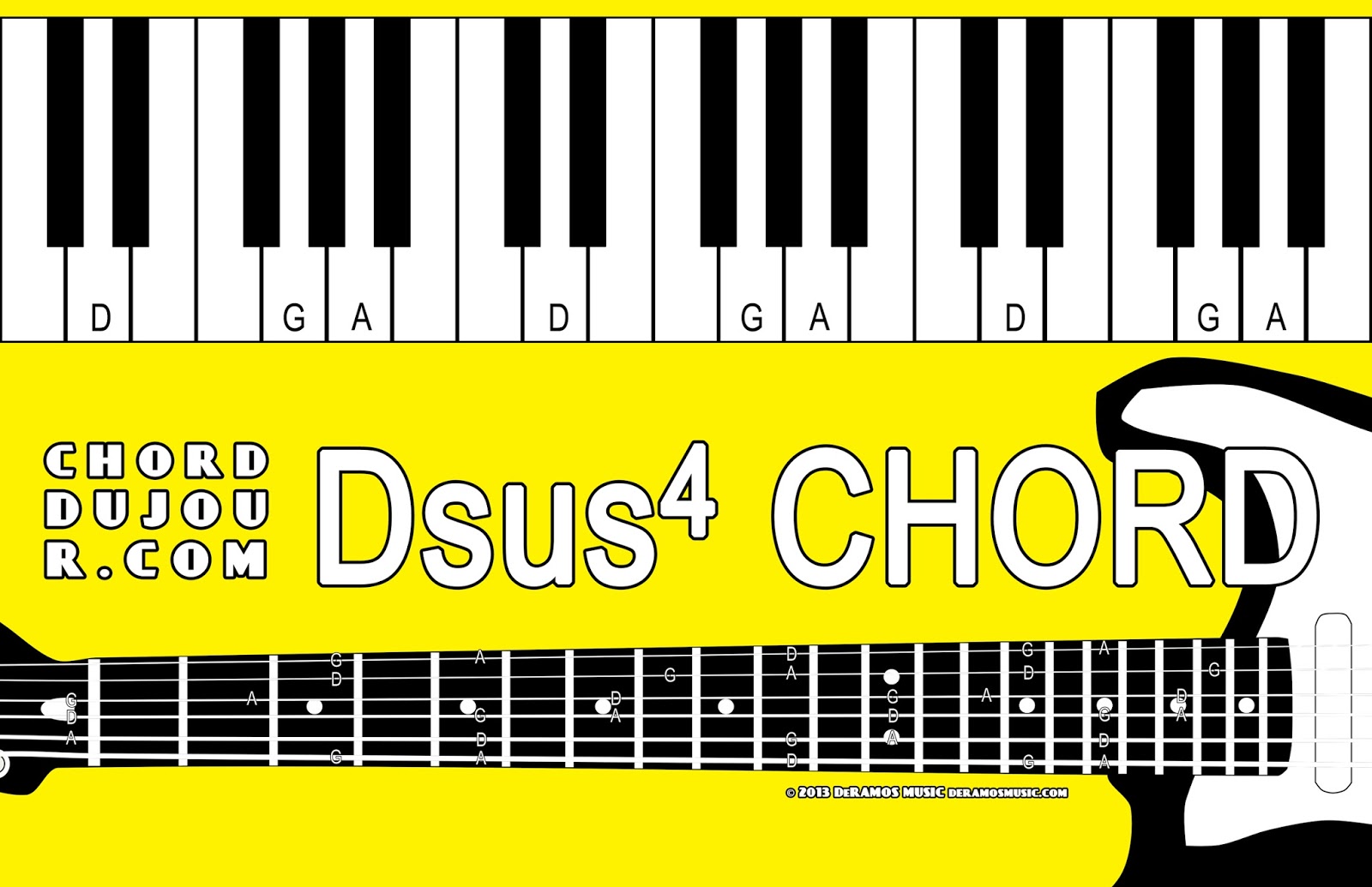Chord Du Jour Dictionary Dsus4 Chord