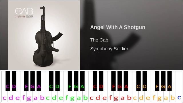 Angel With A Shotgun by The Cab Piano / Keyboard Easy Letter Notes for Beginners