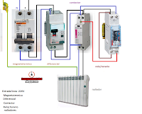 ENCENDIDO APAGADO RADIADOR CON CONTACTOR RELOJ HORARIO