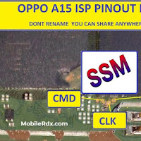 Test Point OPPO A15