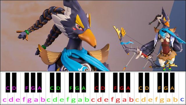 Revali's Theme (The Legend of Zelda: Breath of the Wild) Piano / Keyboard Easy Letter Notes for Beginners