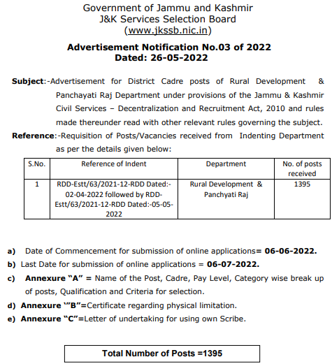 JKSSB Recruitment 2022 Apply Online for 1395 posts of Panchayat Secretary online form notification latest news update 