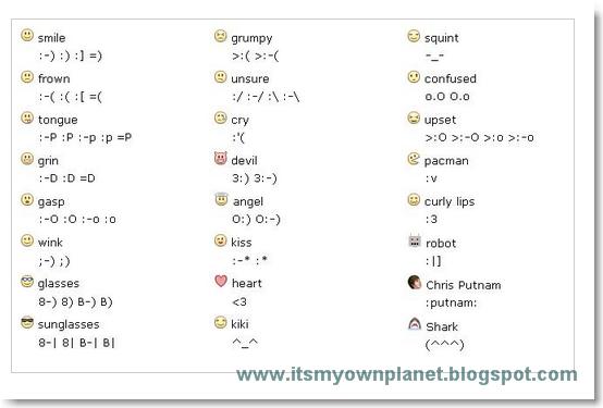 facebook smileys codes for chat. smileys for facebook chat