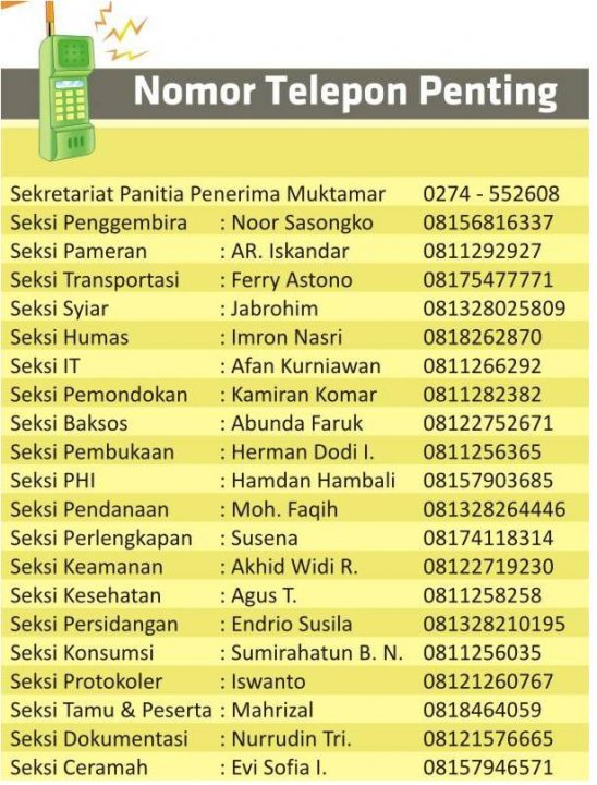 Pemuda Muhammadiyah Gondomanan Nomor  Telepon  Penting Muktamar