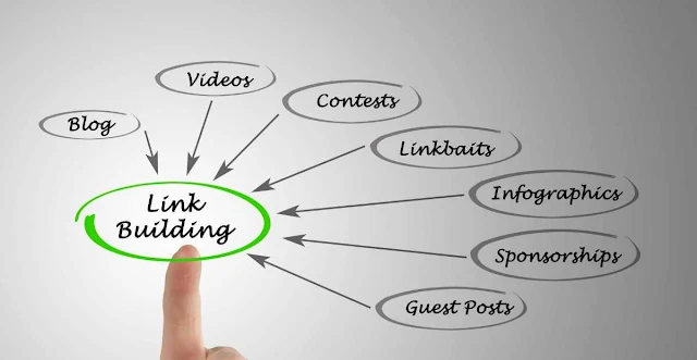 Link Building