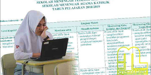 Kisi-Kisi Ujian Nasional 2019 SMA/MA dan SMALB