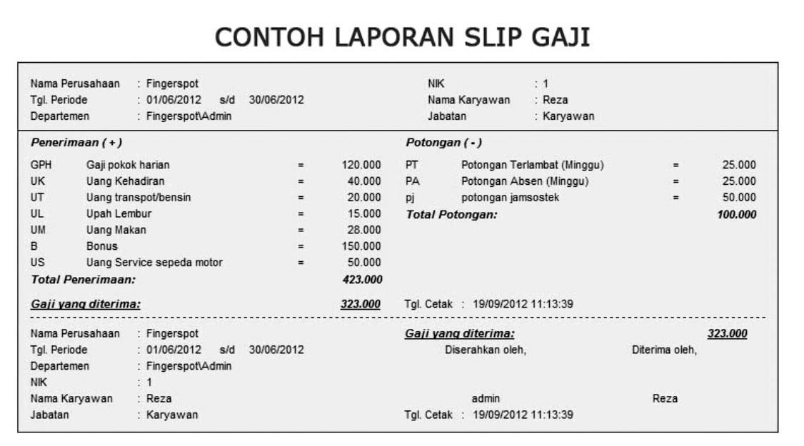 CONTOH LENGKAP SLIP GAJI KARYAWAN BULANAN  Tentang 