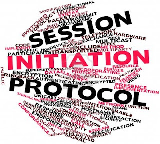 SIP is Session Initiation Protocol