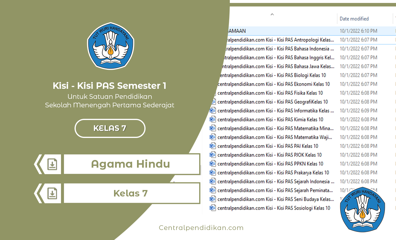 Kisi Kisi PAS Agama Hindu Kelas 7 SMP Semester 1 2022/2023