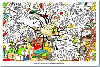 clutter