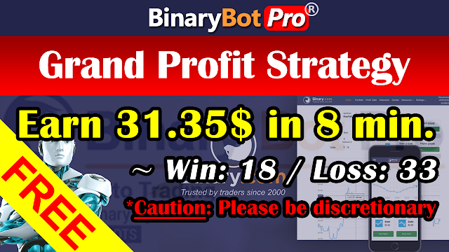 Grand Profit Strategy | Binary Bot | Free Download