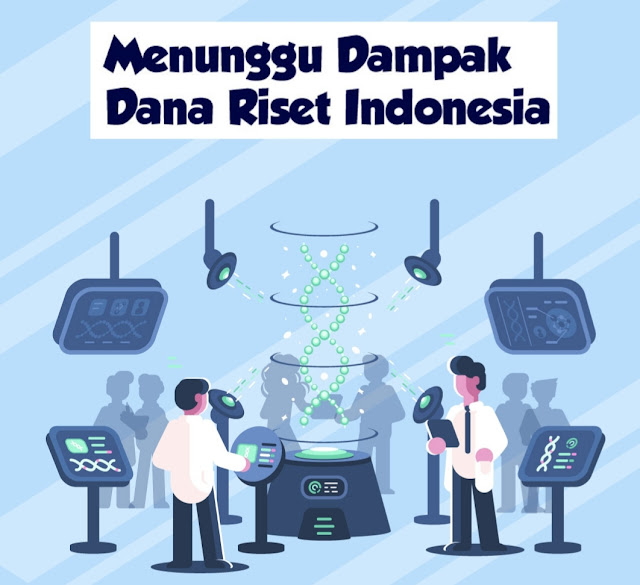 Dana Riset Tahun 2020 Senilai Rp 30-an Triliun