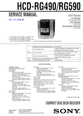 Sony HCD-RG490 RG590