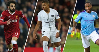 Mbappe world's most valuable player ahead of Sterling, Salah, Top 10 Most valuable players list 2020