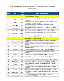 TNGASAEDU 2022 Iists of Colleges