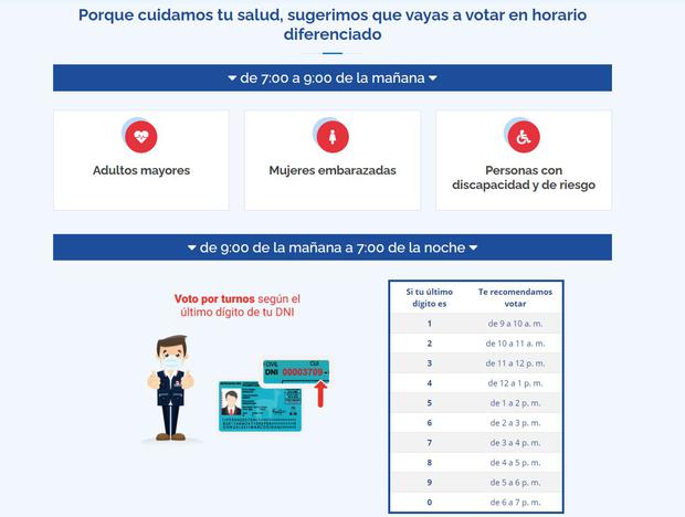 Este es el horario de votación que recomienda la ONPE para el 11 de abril.