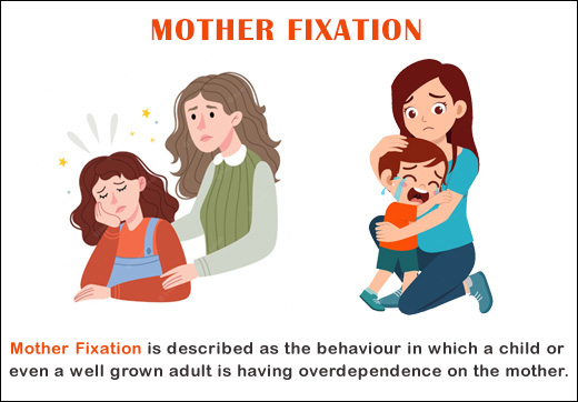 Mother Fixation, Causes Of Mother Fixation, Behavioural Changes In Mother Fixation, Herbal Remedies, Symptoms, Treatment, Ayurveda, Ayurvedic Treatment, Diagnosis