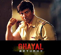 Ghayal Once Again