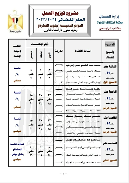 (1) الدوائر المدنية  ( جنوب القاهرة 2022 )  مقرها مبنى دار القضاء العالى