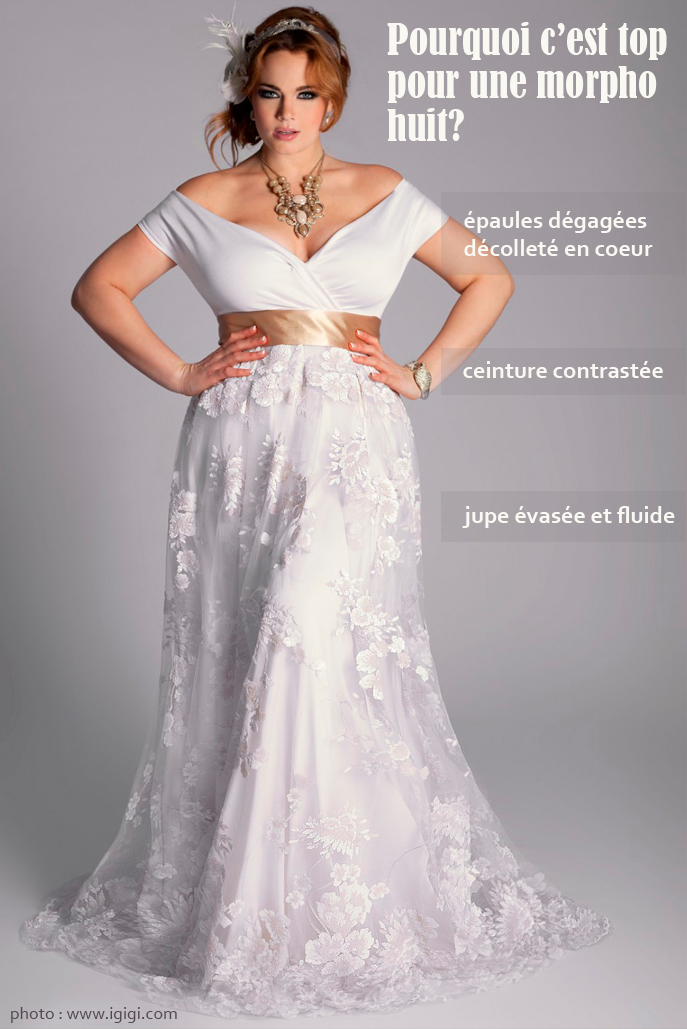 le BOB (le Blog OzÃ© Bijoux): Quelle robe de mariÃ©e choisir quand on ...