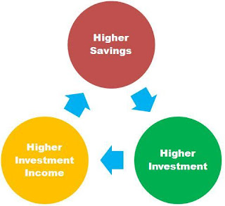 Laundry List of Short Sale Investing Tips