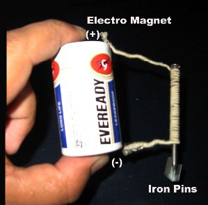 Electromagnet and Its Uses