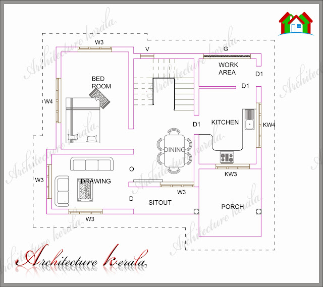 A SMALL  KERALA  HOUSE  PLAN  ARCHITECTURE KERALA 