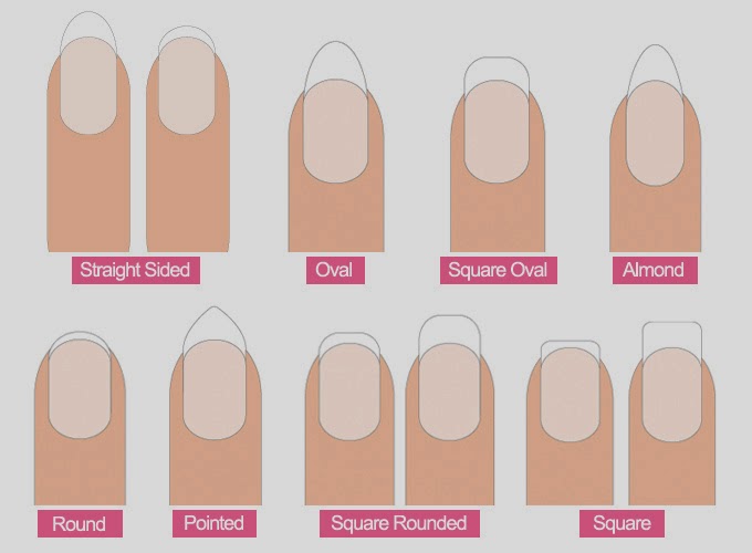 Nailing It: How To Shape A Small & Narrow Nail Plate